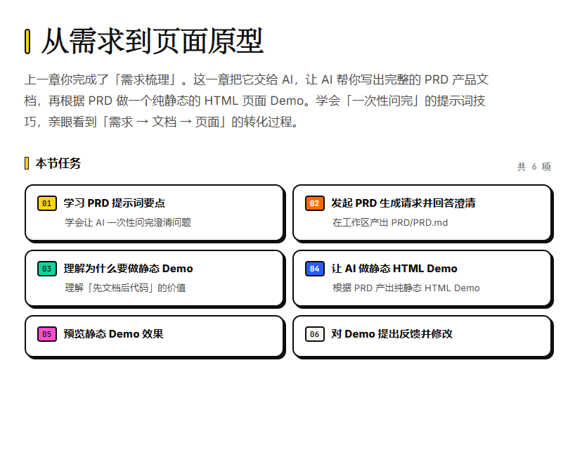 PRD 与静态 Demo