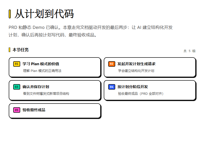开发计划与代码实现