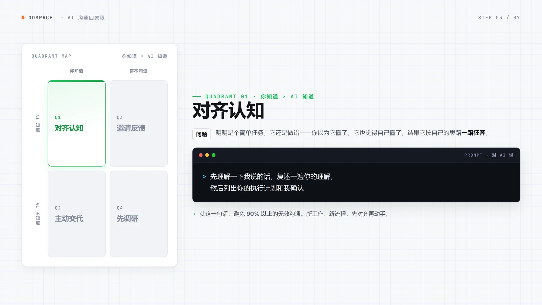 AI 沟通技巧：乔哈里视窗四象限法则 · 步骤 3：象限一：你和 AI 都知道——对齐认知