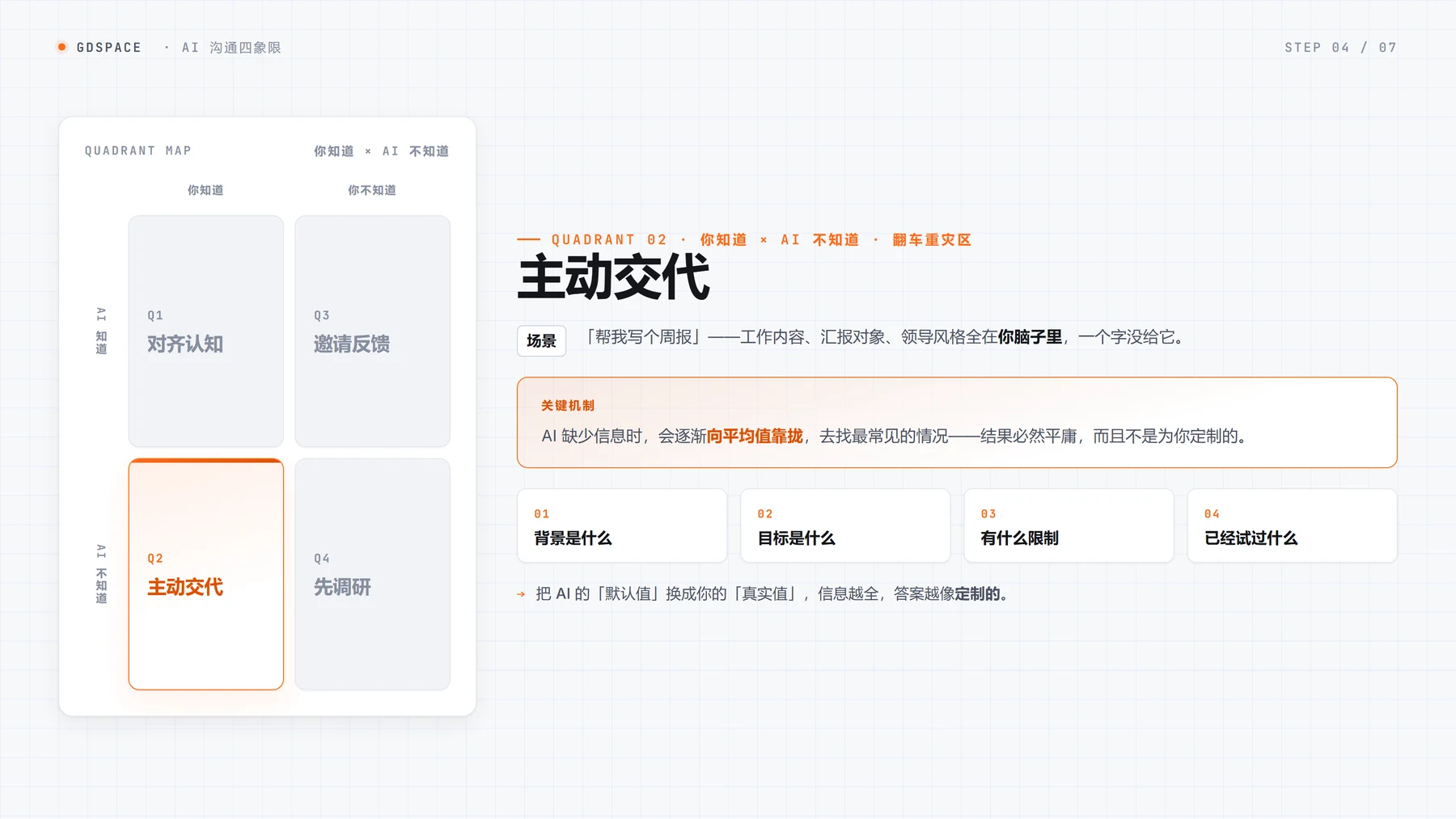 AI 沟通技巧：乔哈里视窗四象限法则 · 步骤 4：象限二：你知道、AI 不知道——主动交代