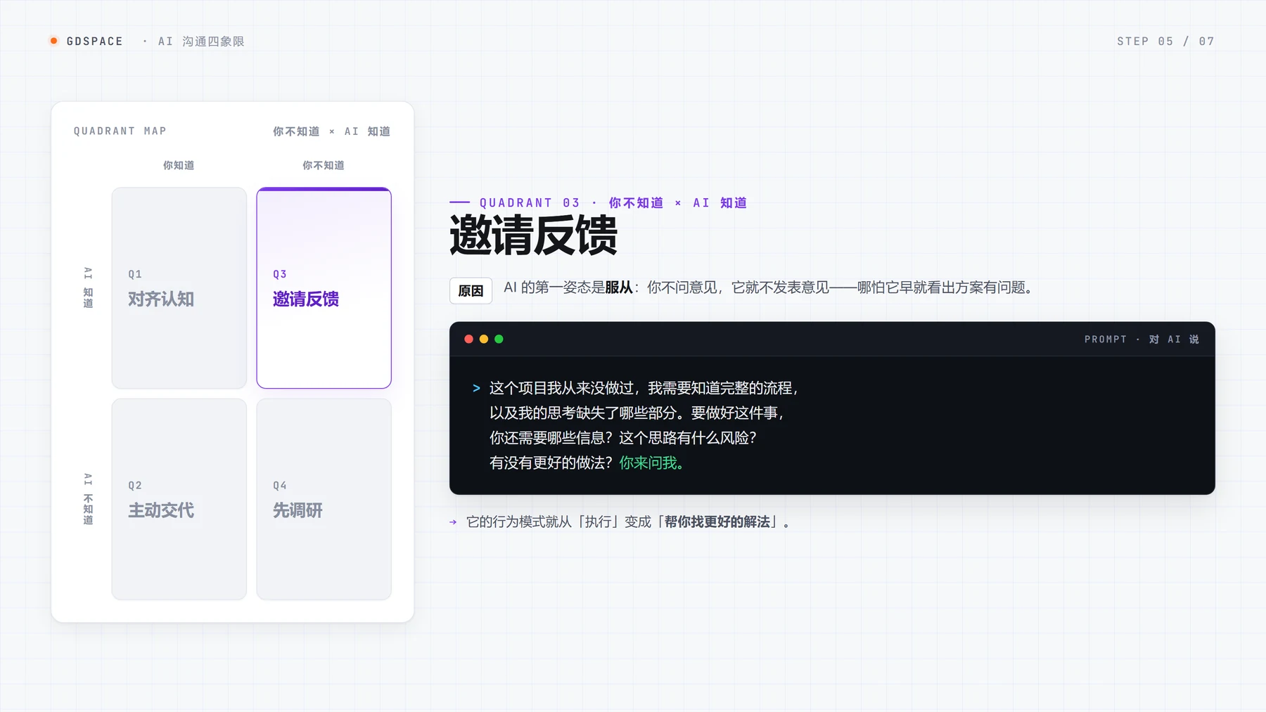 AI 沟通技巧：乔哈里视窗四象限法则 · 步骤 5：象限三：AI 知道、你不知道——邀请反馈