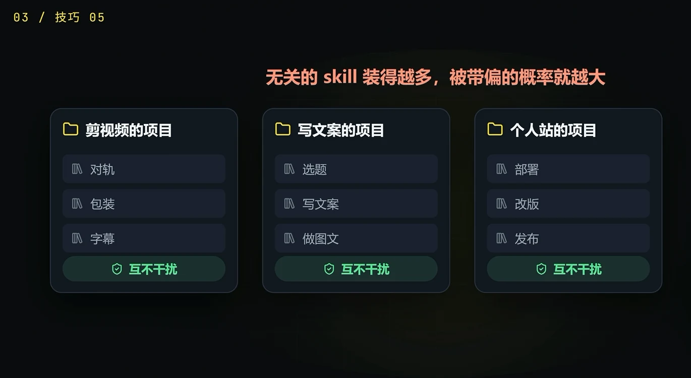 context 上下文管理技巧 · 步骤 8：技巧五：不要装一堆和项目无关的 Skill