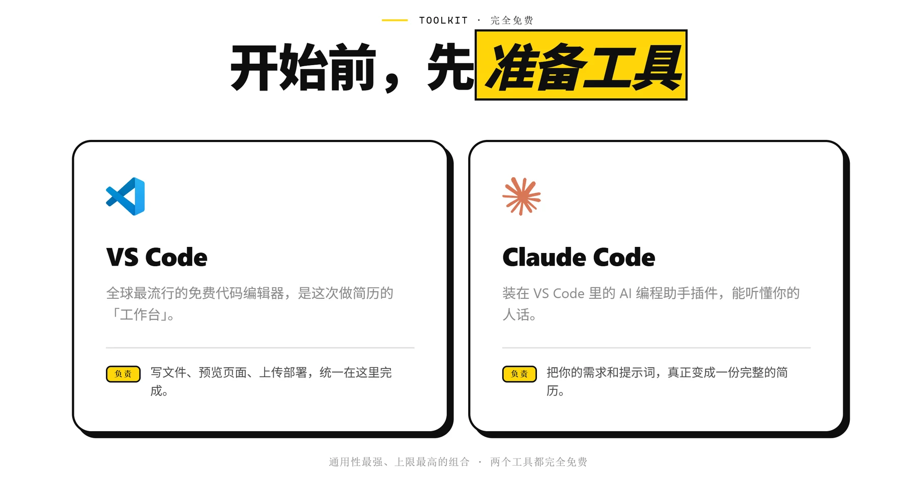 Vibecoding 打造网页版个人简历 · 步骤 3：准备开发工具：VSCode + Claude Code