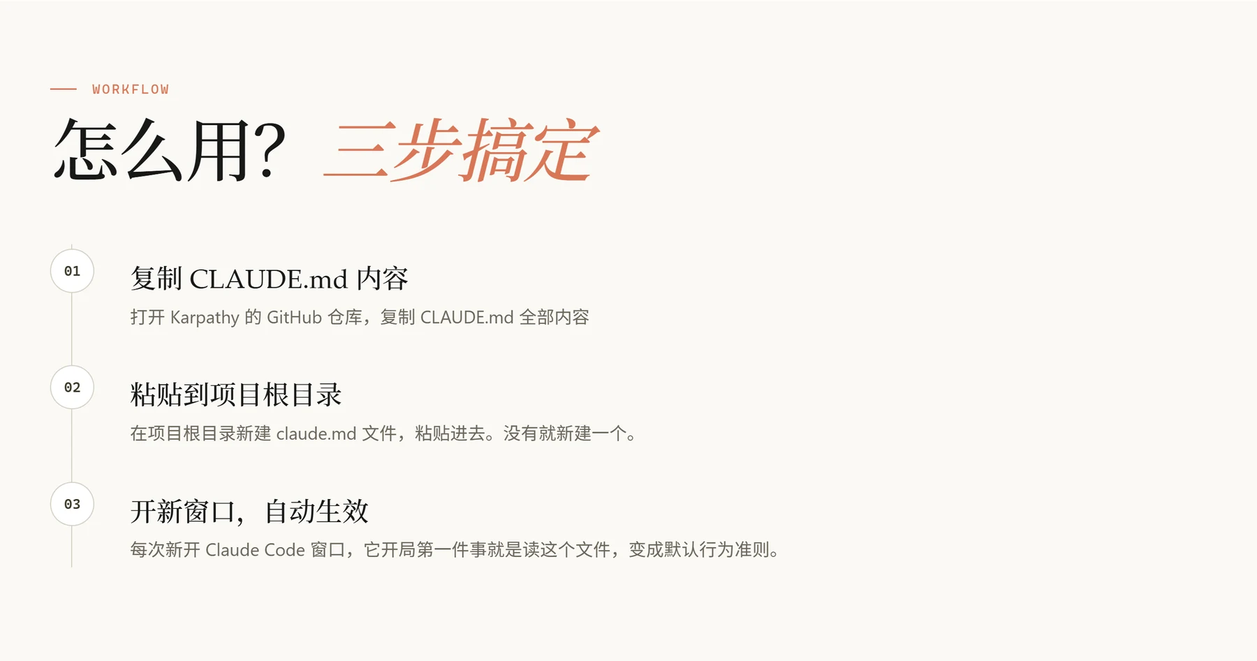 GitHub 10万星 CLAUDE.md 解析 · 步骤 9：如何使用这四条规则