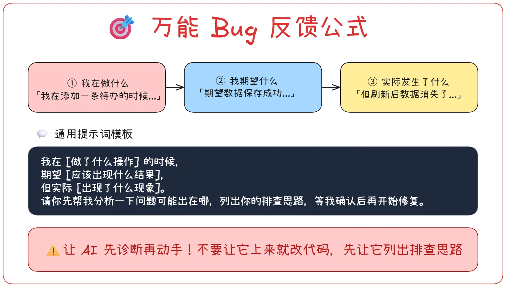 Vibe Coding 如何排查 Bug？ · 步骤 7：万能兜底：通用 Bug 反馈公式