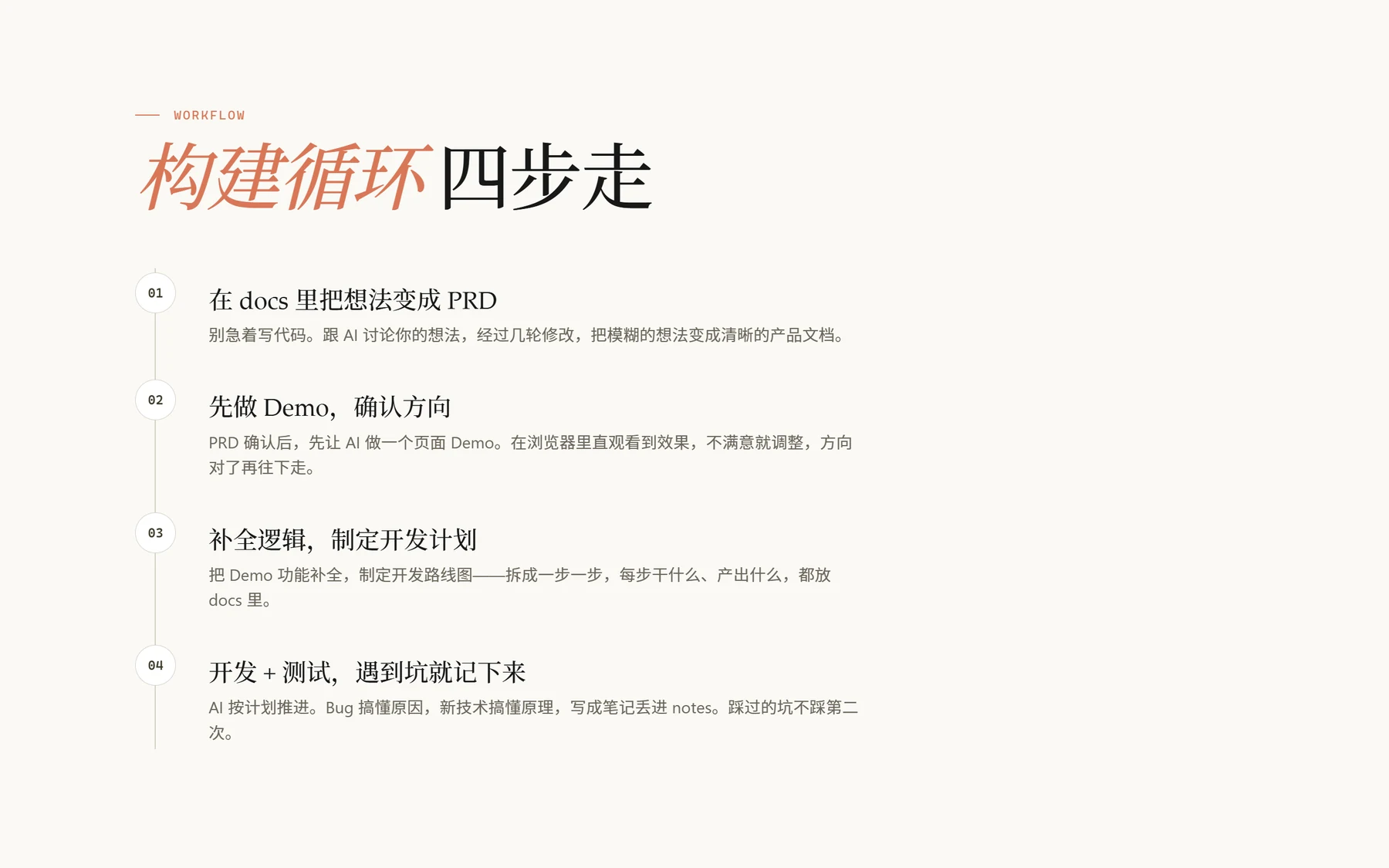 Vibe Coding 循环构建法 · 步骤 4：构建循环——四步法