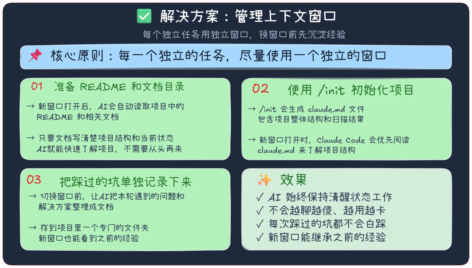 Vibecoding 让AI 更听话的3个技巧 · 步骤 4：技巧三：管理上下文窗口
