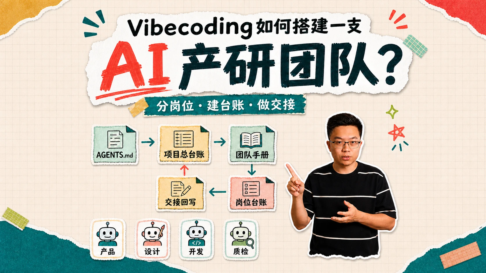 视频封面：Vibecoding 如何搭建一支 AI 产研团队——分岗位、建台账、做交接