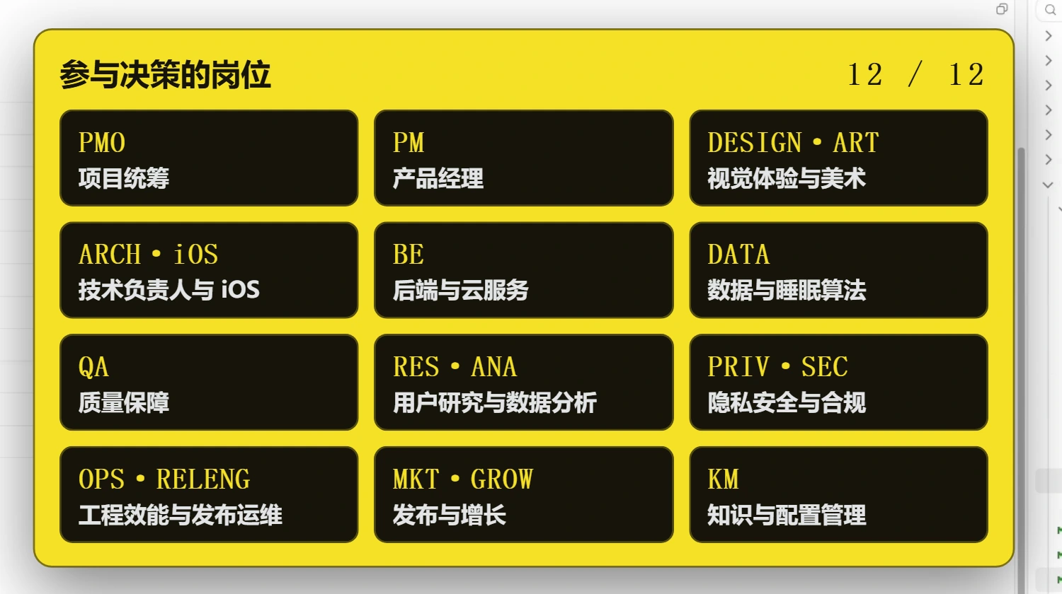 12 个参与决策的岗位：PMO、PM、DESIGN·ART、ARCH·iOS、BE、DATA、QA、RES·ANA、PRIV·SEC、OPS·RELENG、MKT·GROW、KM。