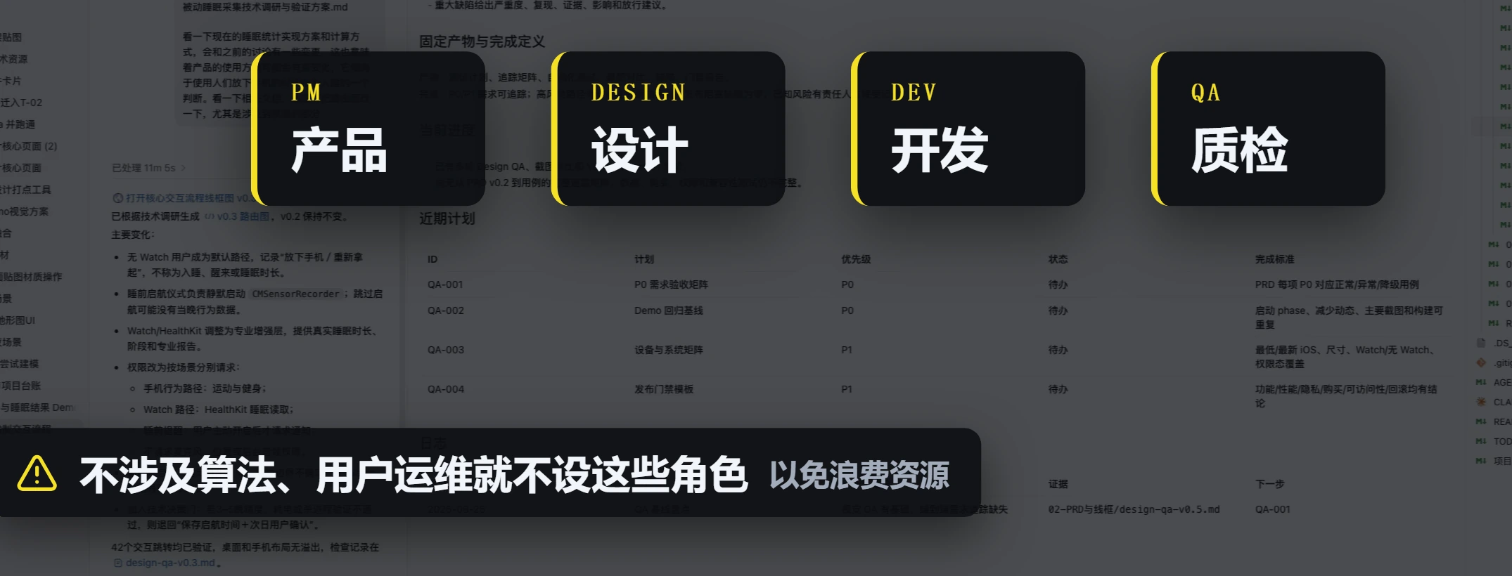 大多数新项目只需四个岗位：产品、设计、开发、质检；不涉及算法、用户运维就不设这些角色。