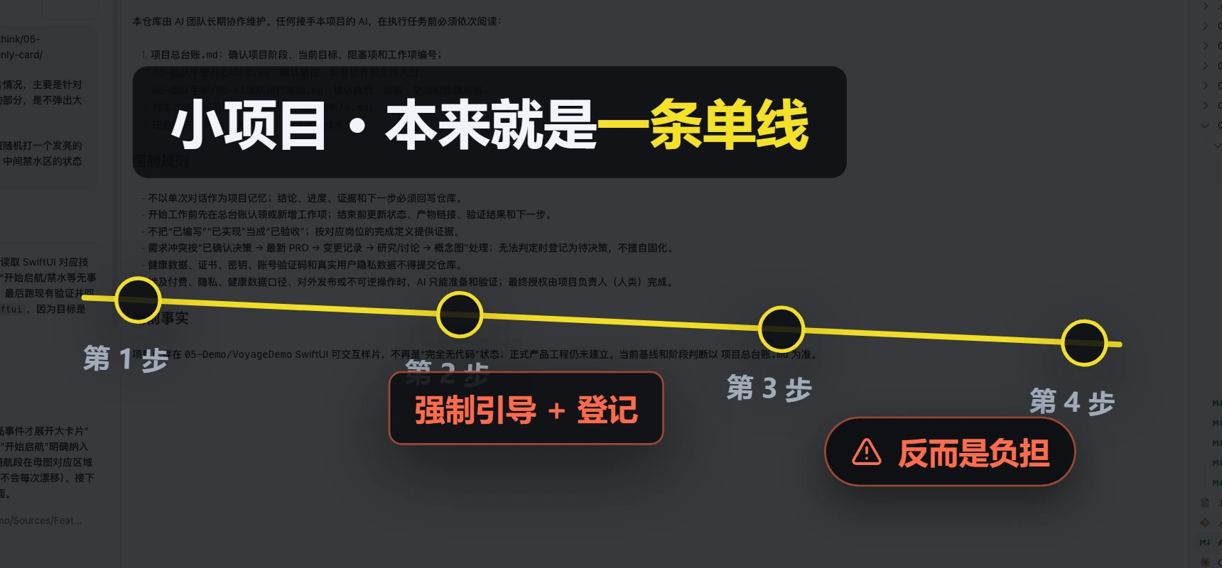 小项目本来就是一条单线，加上强制引导和登记反而成了负担。