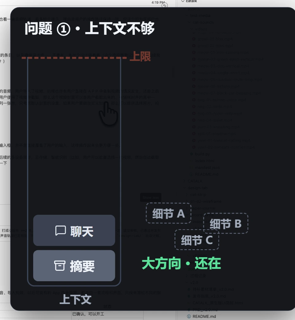 上下文装满后，前面的对话被压缩成一条「摘要」：大方向还在，细节 A、B、C 掉了出去。