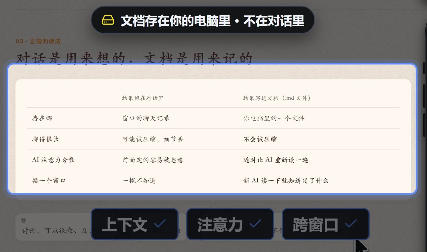 对话是用来想的，文档是用来记的：文档存在你的电脑里、不在对话里，上下文、注意力、跨窗口三个问题都能解决。