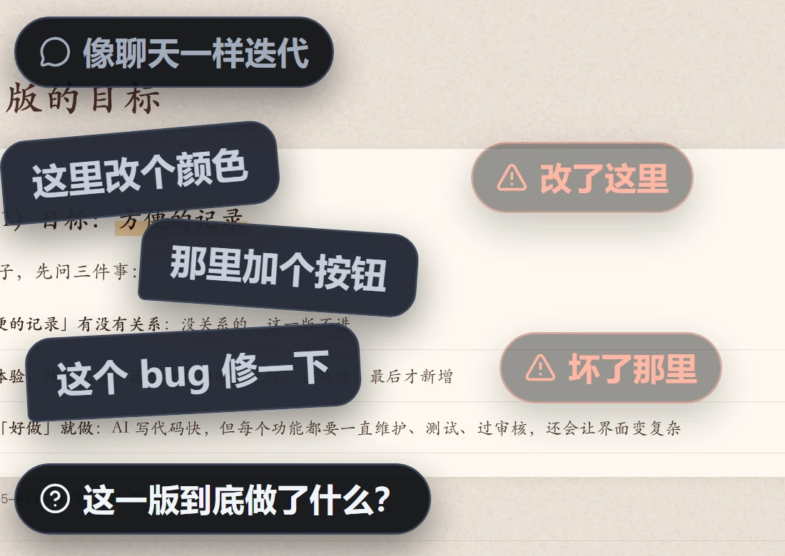 像聊天一样迭代：这里改个颜色、那里加个按钮、这个 bug 修一下，改了这里坏了那里，最后说不清这一版到底做了什么。