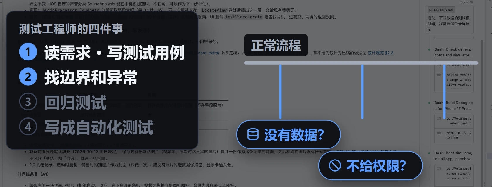 正常流程之外，测试专门问：没有数据？不给权限？点一半返回？