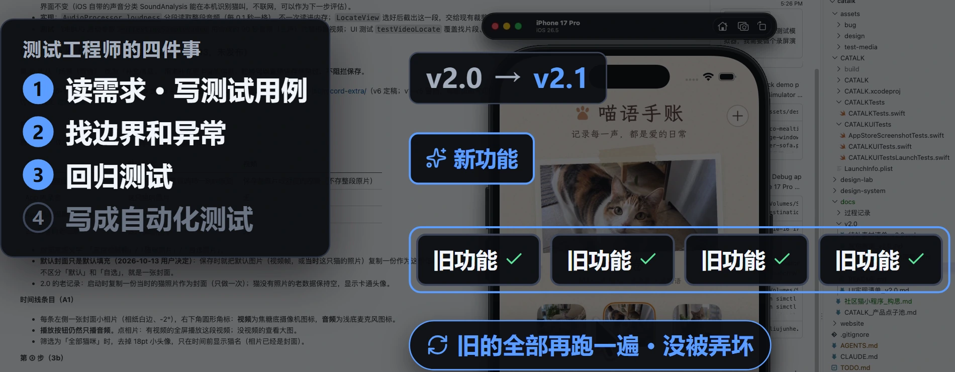 v2.0 → v2.1：新功能之外，旧功能全部再跑一遍，确认没被弄坏。