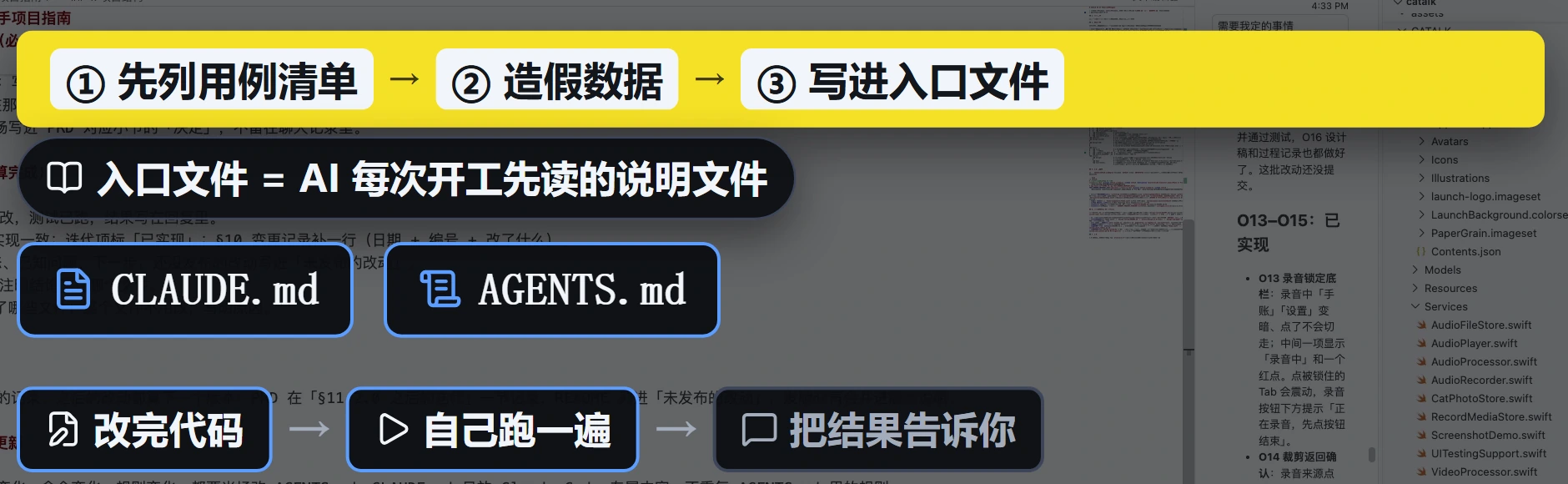 第三步：入口文件 = AI 每次开工先读的说明文件（CLAUDE.md / AGENTS.md）；改完代码 → 自己跑一遍 → 把结果告诉你。