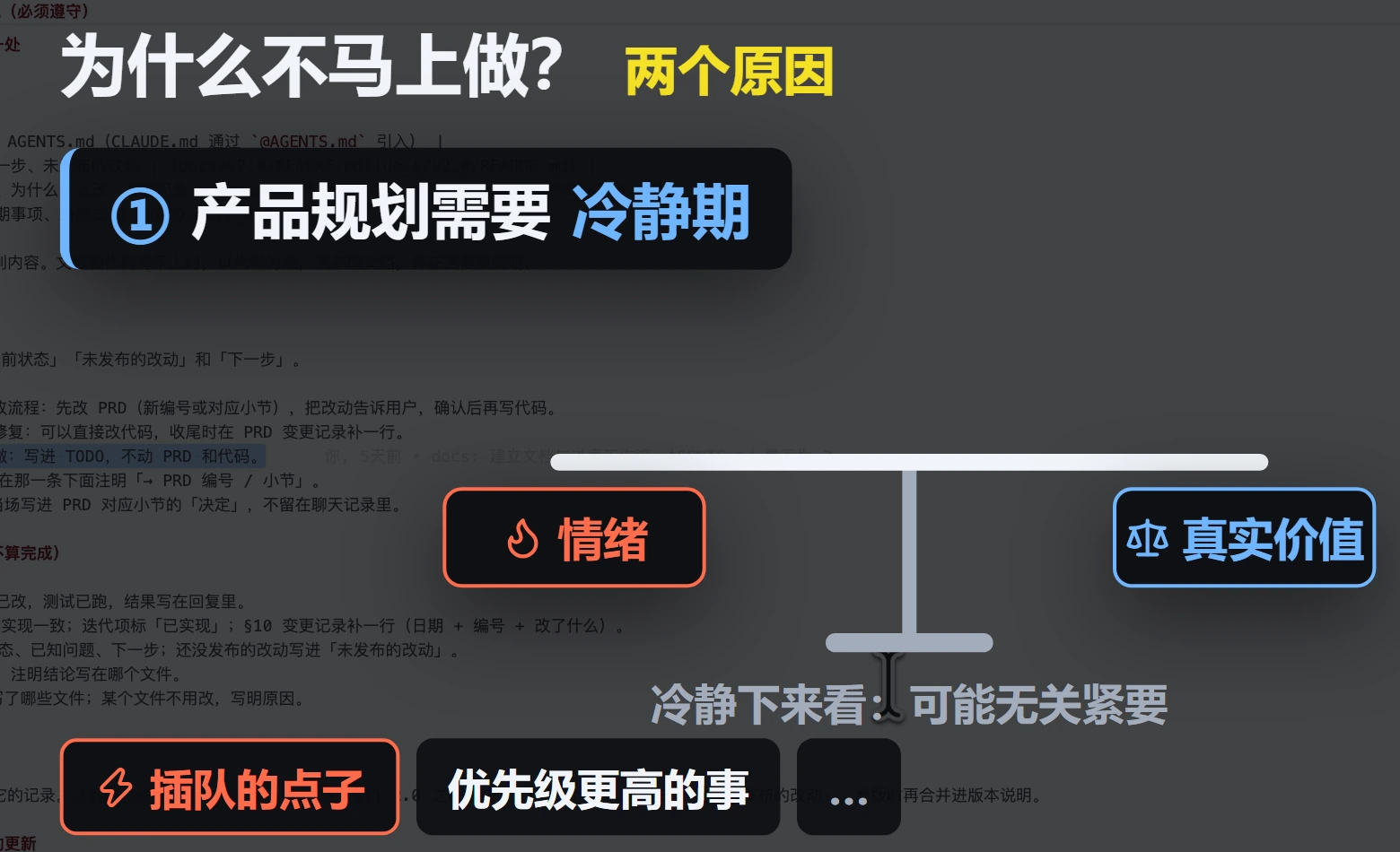 天平一侧是情绪，一侧是真实价值；插队的点子挤到优先级更高的事前面