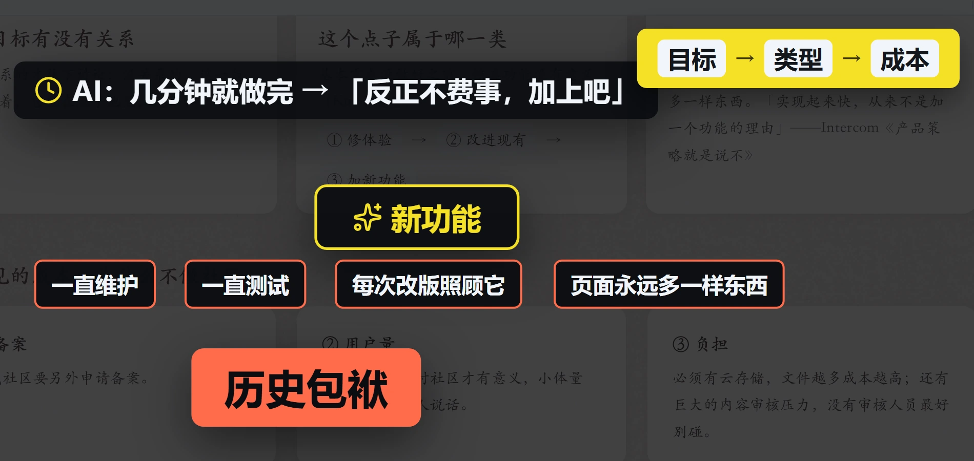AI 几分钟就能做完一个新功能，但上线后要一直维护、测试、每次改版照顾它，最终成为历史包袱