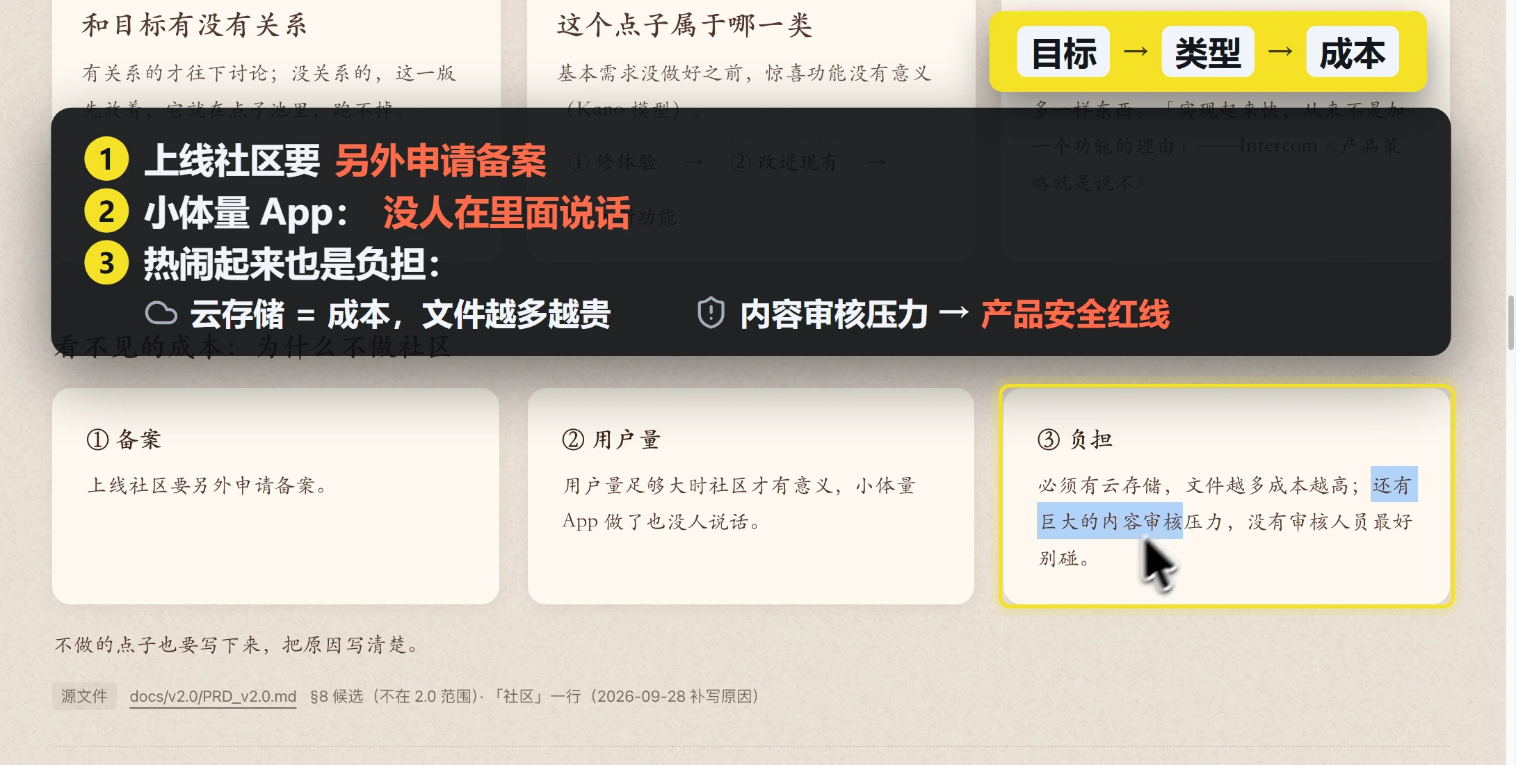 不做猫咪社区的三个原因：另外申请备案、小体量 App 没人说话、热闹起来也是负担