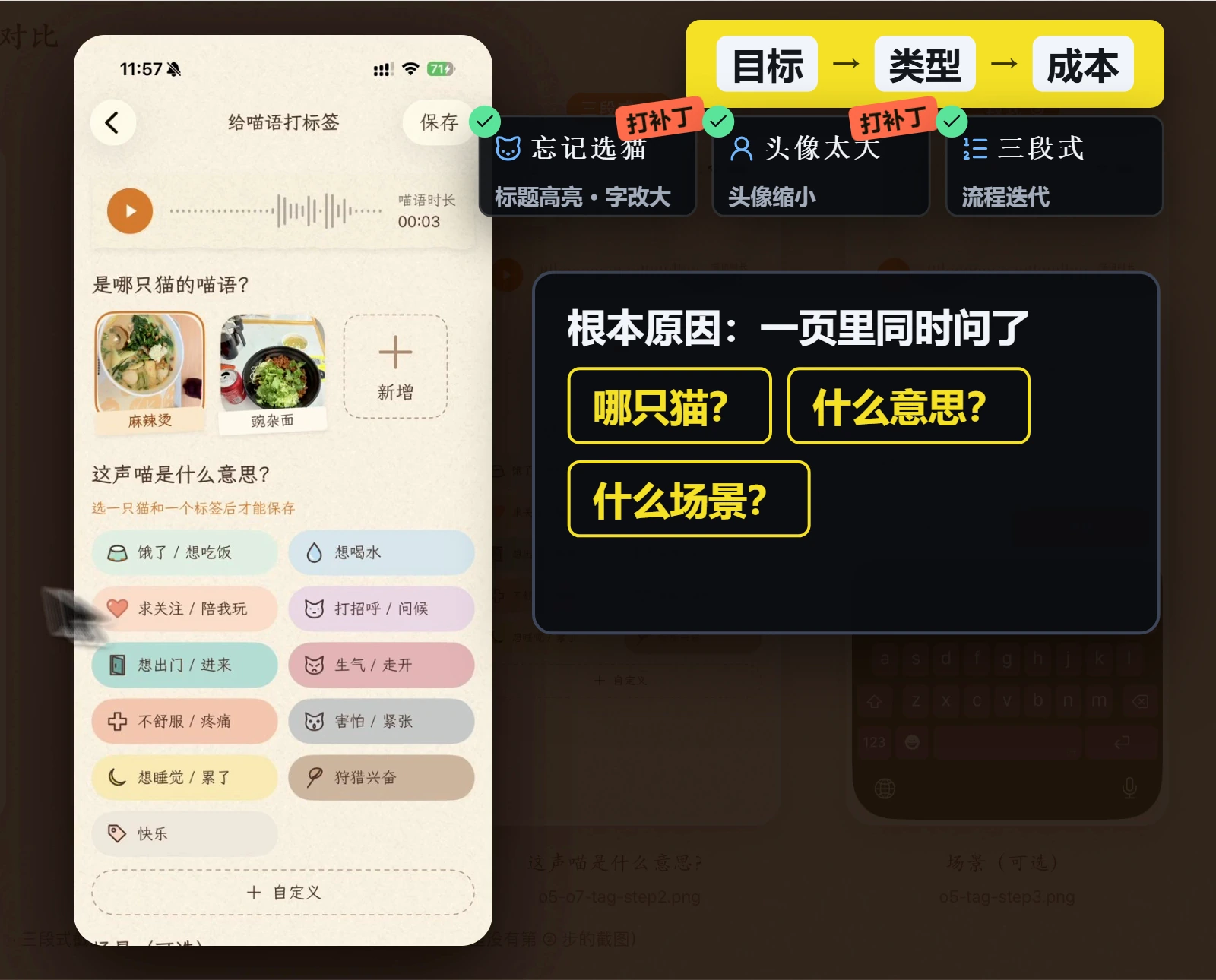 根本原因：一页里同时问了哪只猫、什么意思、什么场景三个问题，前两个点子只是打补丁