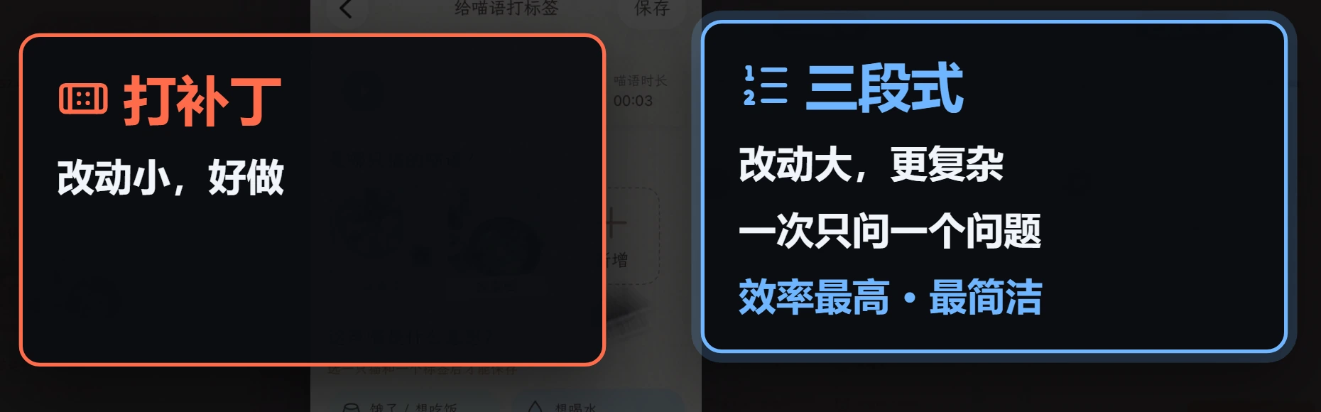 打补丁：改动小、好做；三段式：改动大、更复杂，但一次只问一个问题，效率最高、最简洁