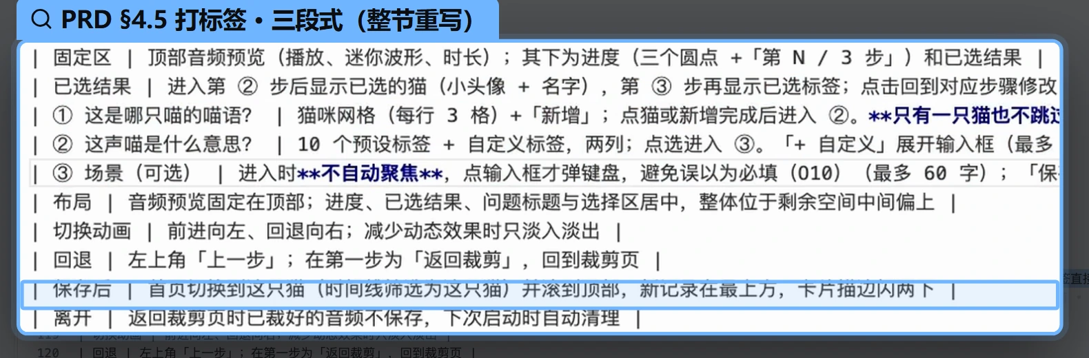 PRD §4.5 打标签三段式整节重写：固定区、已选结果、三步问题、布局、切换动画、回退、保存后、离开