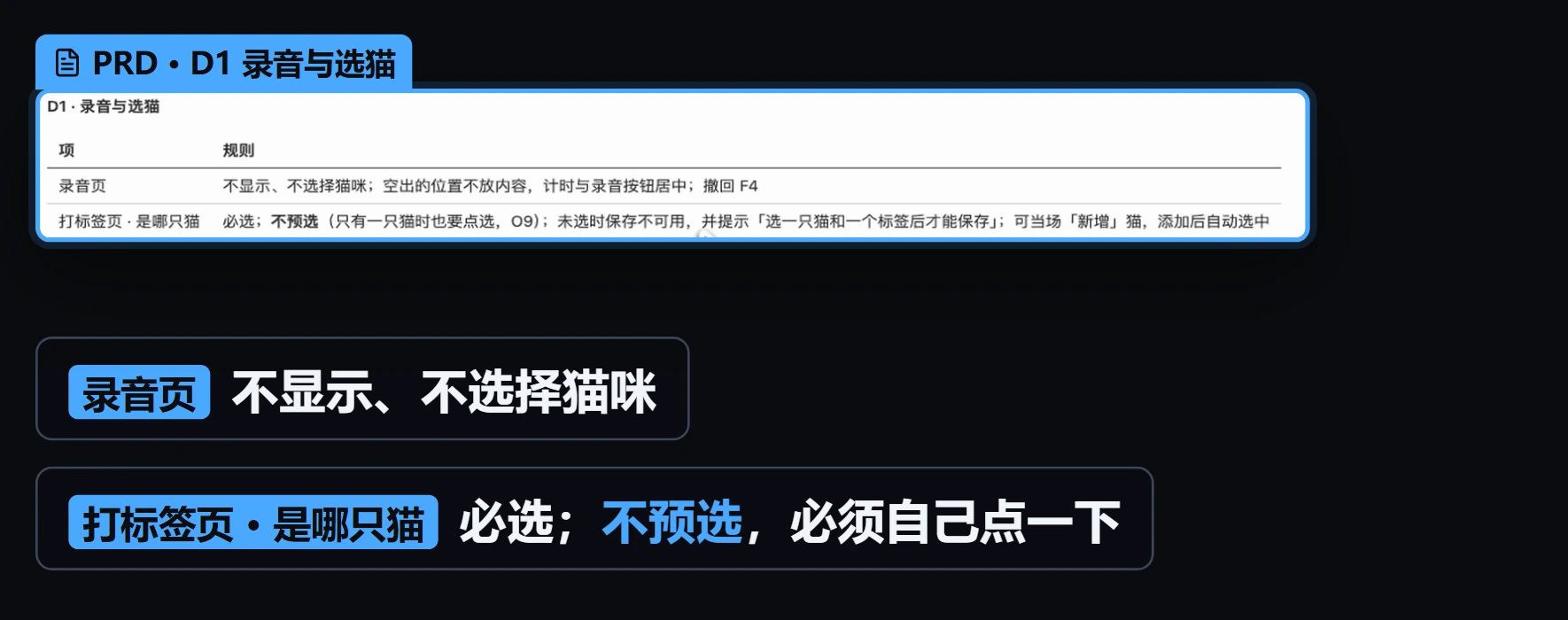 PRD 对录音与选猫的约定：录音页不选择猫咪，打标签时必须手动选择