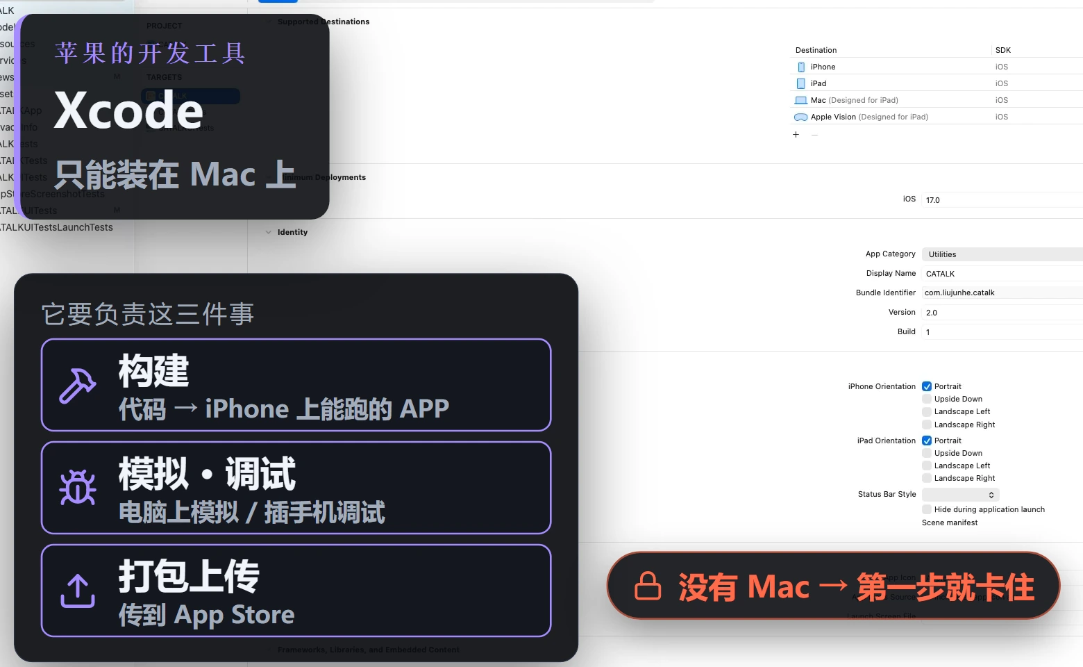 Xcode 负责构建、模拟调试和打包上传三件事，没有 Mac 第一步就卡住