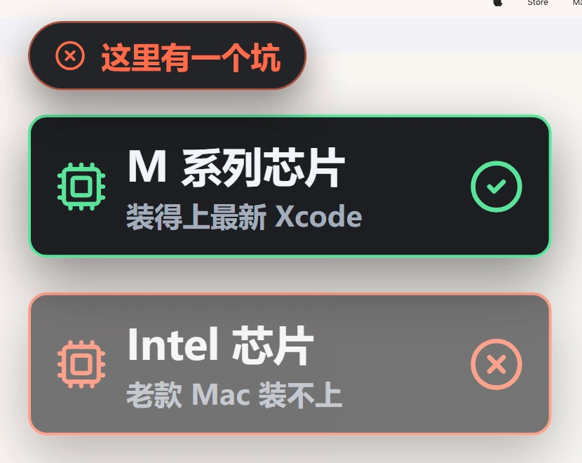 M 系列芯片装得上最新 Xcode，Intel 芯片的老款 Mac 装不上
