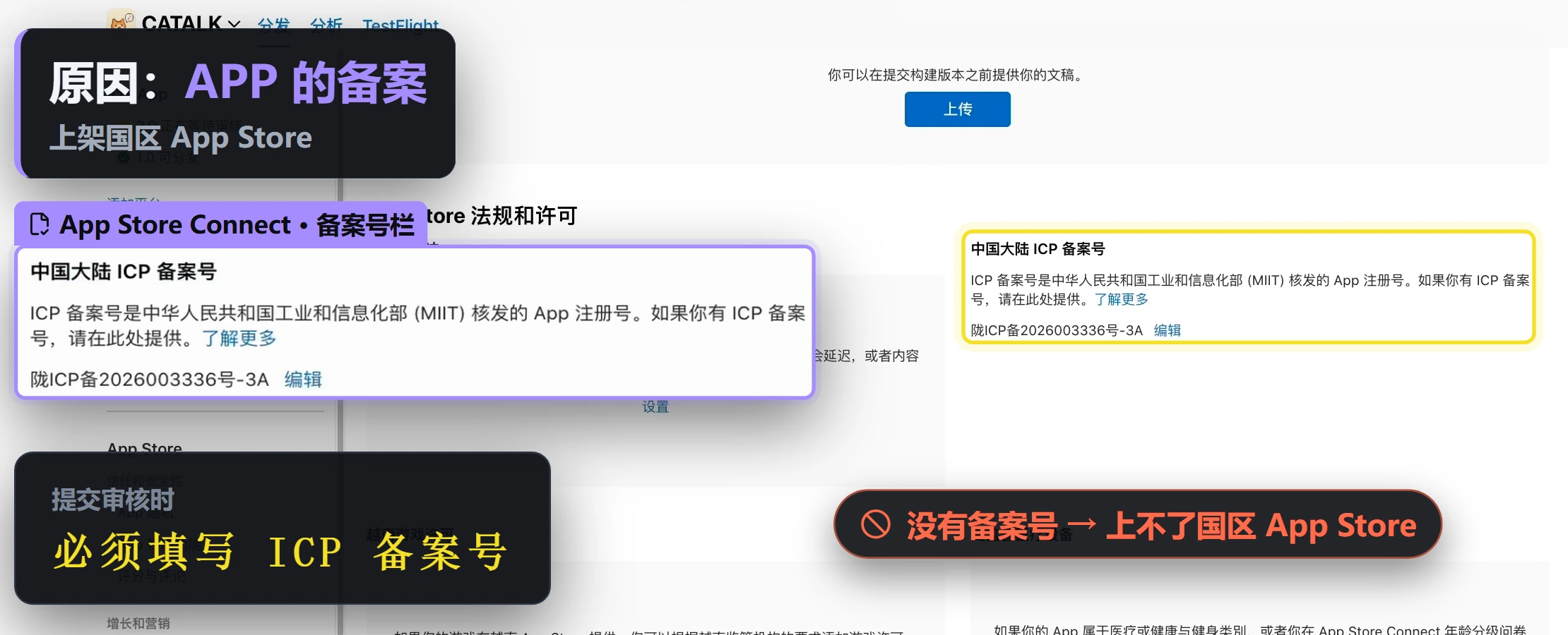 App Store Connect 的「中国大陆 ICP 备案号」栏：提交审核必须填写，没有就上不了国区