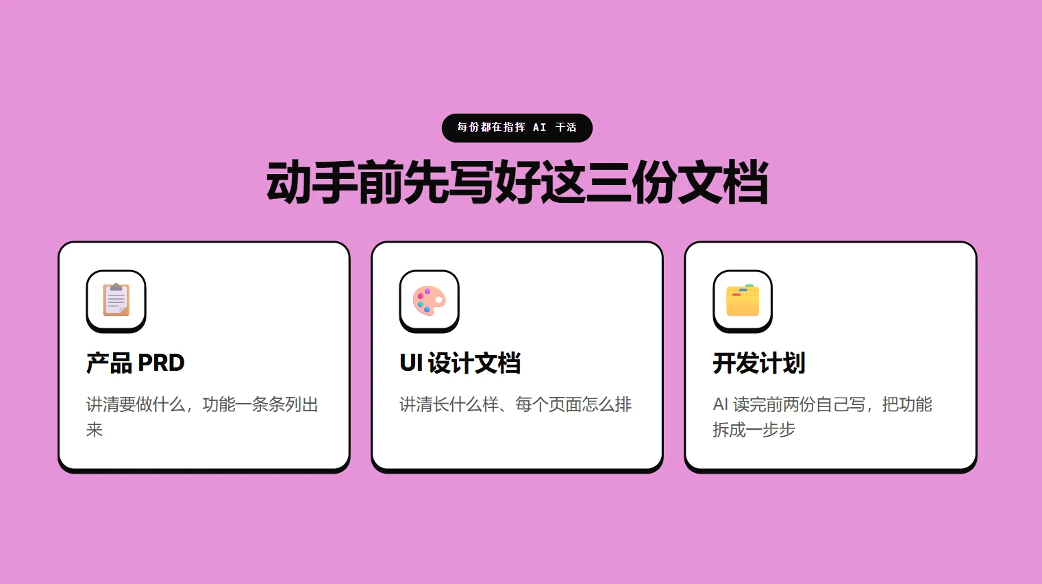 Vibe Coding 项目规划指南 · 步骤 6：技巧二（下）：为什么必须文档驱动