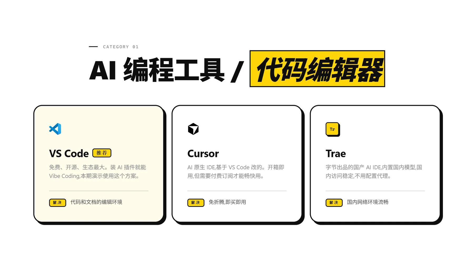 Vibe Coding 必备工具集 · 步骤 3：工具一：AI 编程工具（VSCode + AI 插件）
