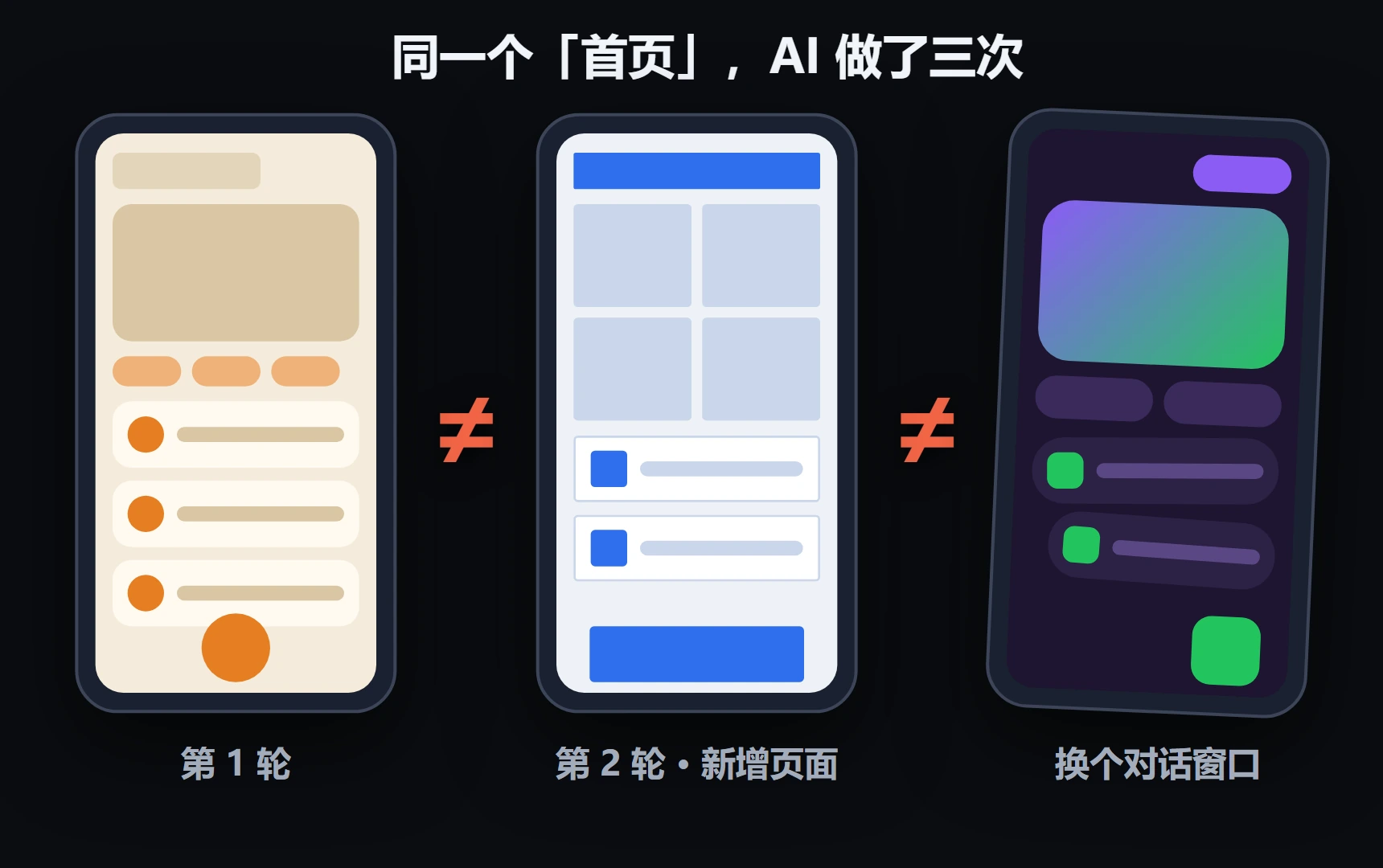 同一个首页，在新增页面和更换对话窗口后逐渐变了样。